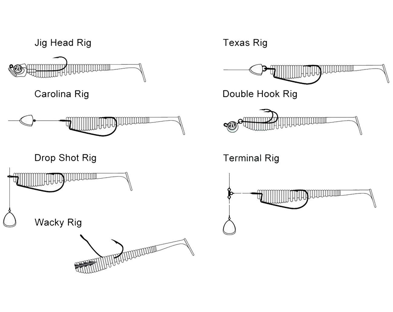 Keitech Sexy Impact 9,5 cm